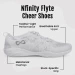 Nfinity Flyte cheersko – høy ytelse for stunt, tumbling og konkurranse